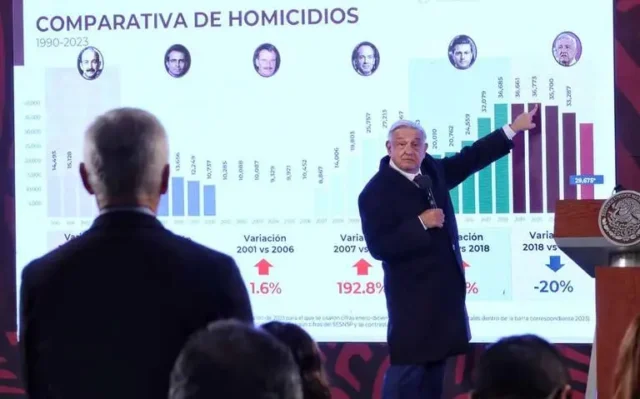 Encara-Jorge-Ramos-a-AMLO-2
