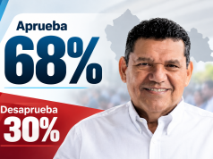 May, aprobación y desafío