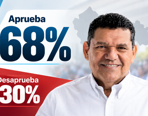 May, aprobación y desafío