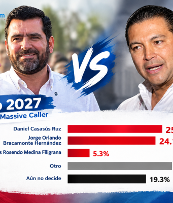 Casasús se mantiene en la disputa por Centro tras meses de recorridos en territorio